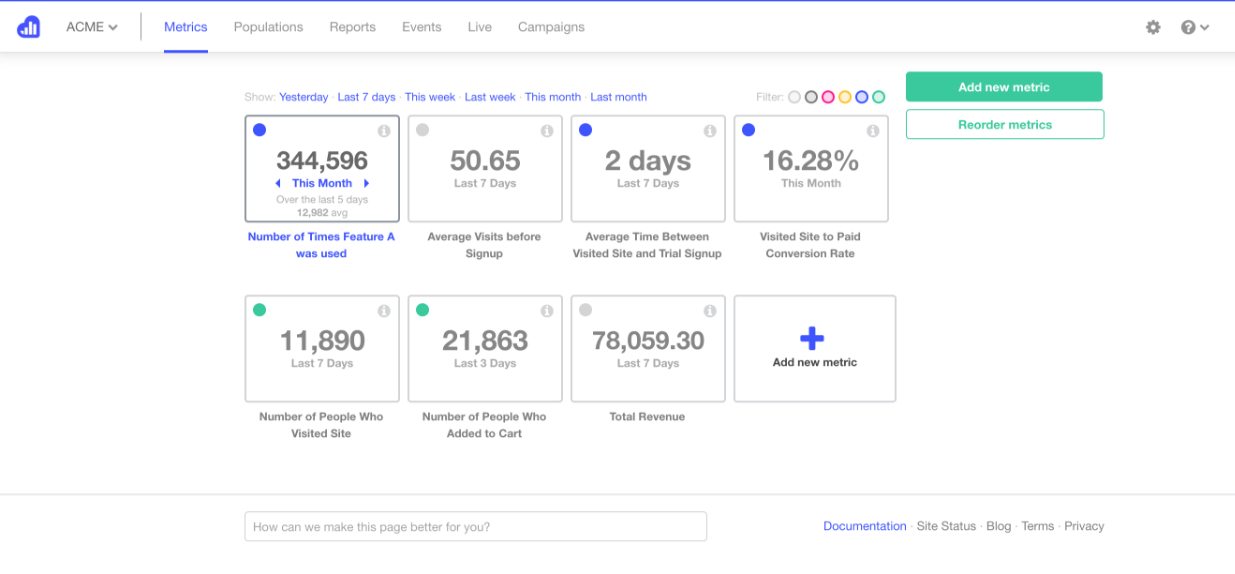 kissmetrics