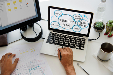 Pemasaran-Workflow-Bisnis-Startup